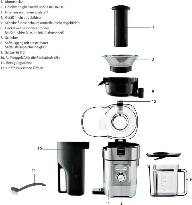Image du produit Cuisinart Cje1000e