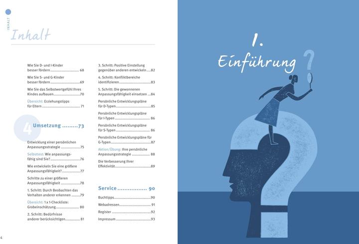 Produktbild Das 1x1 der Persönlichkeit (Deutsch, Lothar Seiwert, 2016)