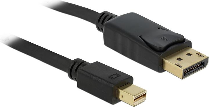 Produktbild Delock Mini DisplayPort — DisplayPort (0.50 m, DisplayPort)