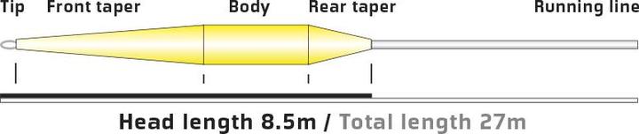 Actual product image Vision Vibe 85+ WF-5/6-Sink3