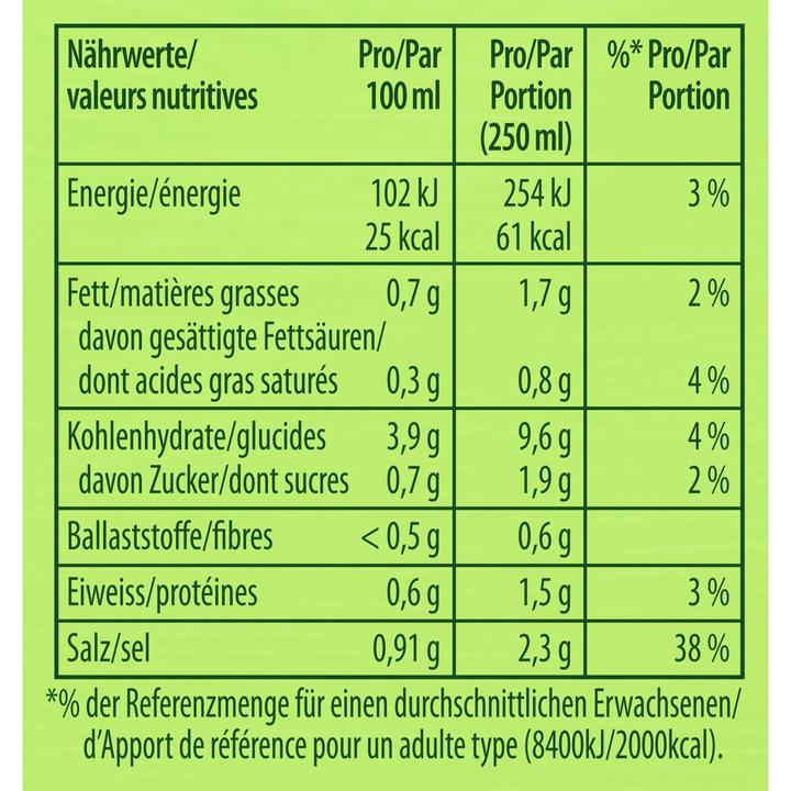 Valeurs nutritives et ingrédients Knorr Sachet de soupe à la crème d'asperges, soupe d'asperges avec morceaux d'asperges blanches & vertes