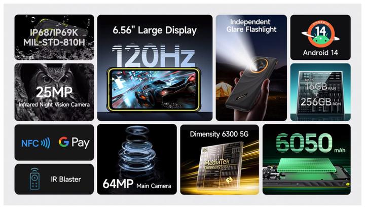 Produktbild Ulefone ARMOR X31 PRO 5G 8/256GB BLACK (256 GB, Black, 6.56", 64 Mpx, 5G)