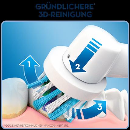 Actual product image Oral-B Pro 1000 CrossAction (Oscillating toothbrush)