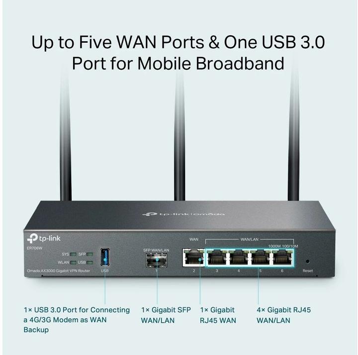 Immagine prodotto TP-Link ER706W