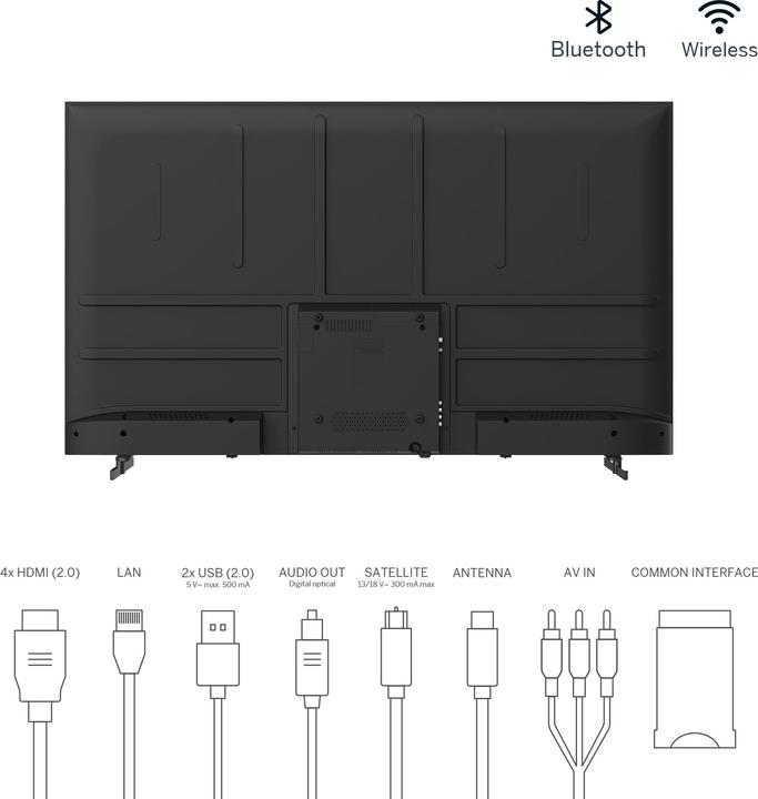 Actual product image Thomson 55QA2S13 55 inch Qled 4k TV (55", QLED, 4K)