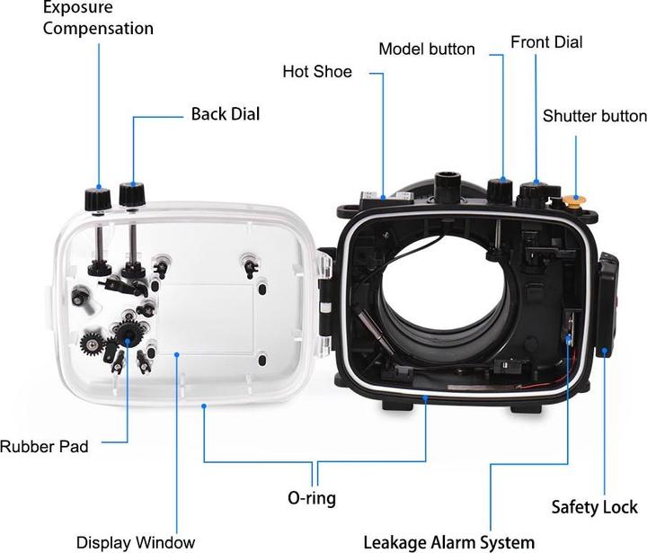 Produktbild Seafrogs Camera Waterproof Case for A7 / A7R / A7S Pro (28-70mm)