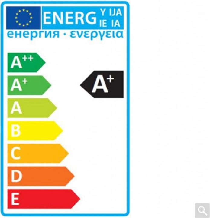 Energie-Label Philips LEDclassic Lampe Diamond (E27, 5 W, 500 lm, 1 x, F)