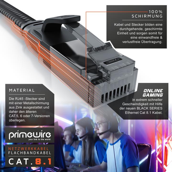 Produktbild Primewire LAN Kabel CAT.8, RJ-45, Ethernet CAT 8.1 Netzwerkkabel Flach 40 Gbits, Baumwollmantel Patchkabel (U/FTP, CAT8.1, 0.50 m)