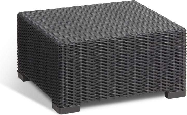 Produktbild Allibert California Tisch