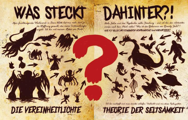 Produktbild Willkommen in Gravity Falls - Tagebuch 3 (Deutsch, Alex Hirsch, Rob Renzetti, Walt Disney, 2025)