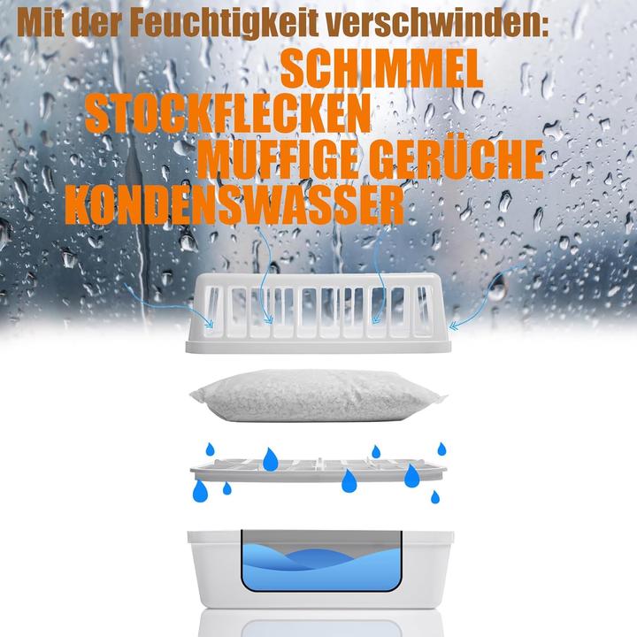 Produktbild BigDean Luftentfeuchter & Luftentfeuchtergranulat (50 m²)