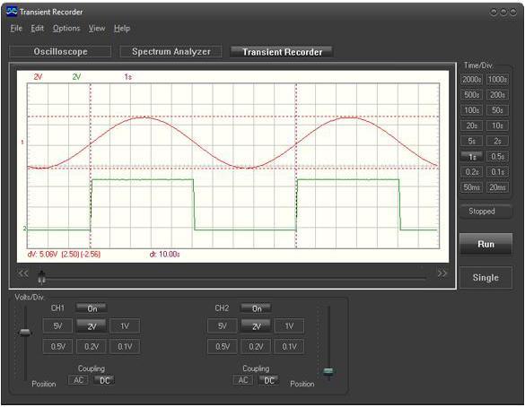 Actual product image Velleman Oscilloscope