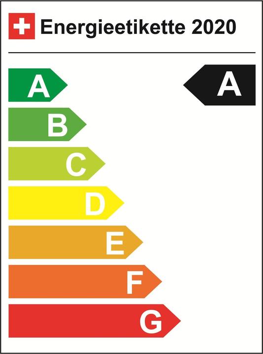 Energy Label Diaqua Ecobooster