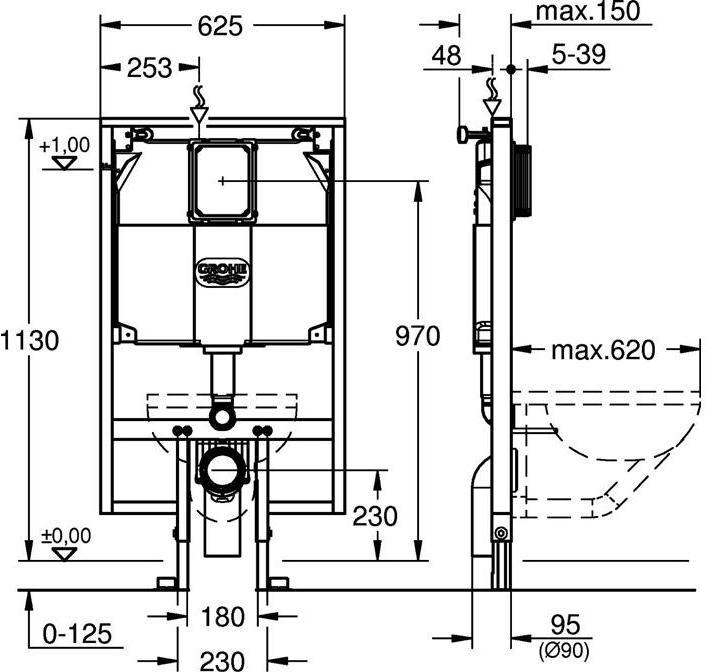 Actual product image Grohe WC element RAPID SL cistern 80mm element width 0.62 m