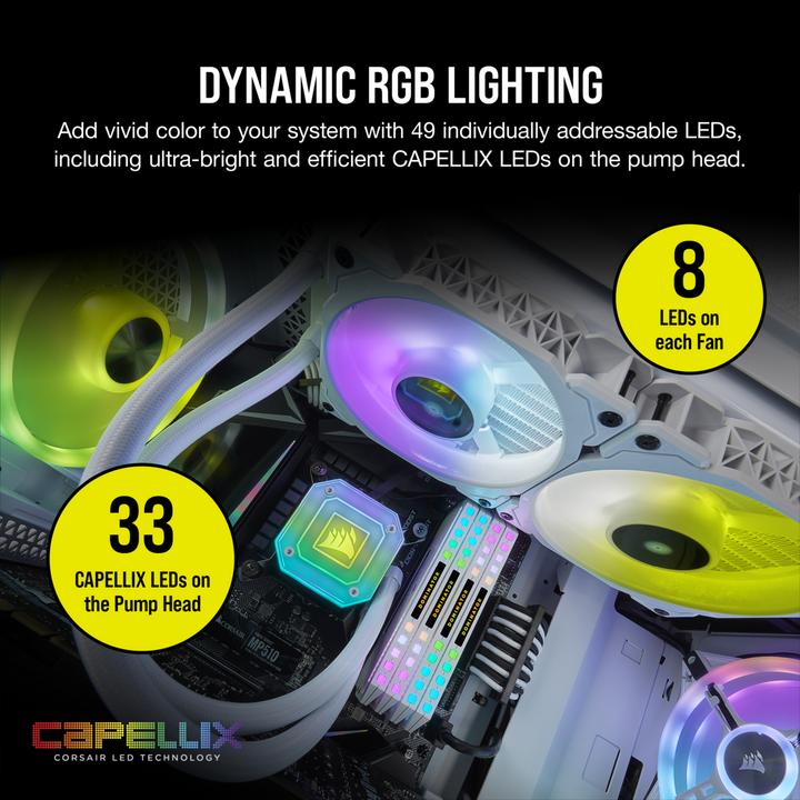 Produktbild Corsair iCUE H100i Elite Capellix