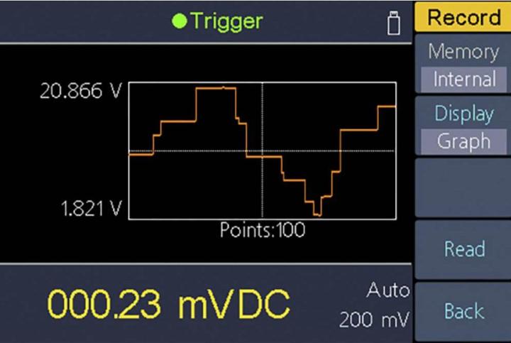Actual product image Voltcraft Table multimeter (CAT I 1000V, CAT II 600V)