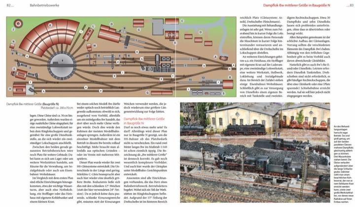 Actual product image Das grosse Praxishandbuch Modellbahn (German, Ralph Zinngrebe, 2022)