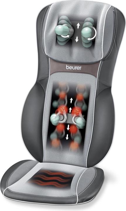 Produktbild Beurer MG295