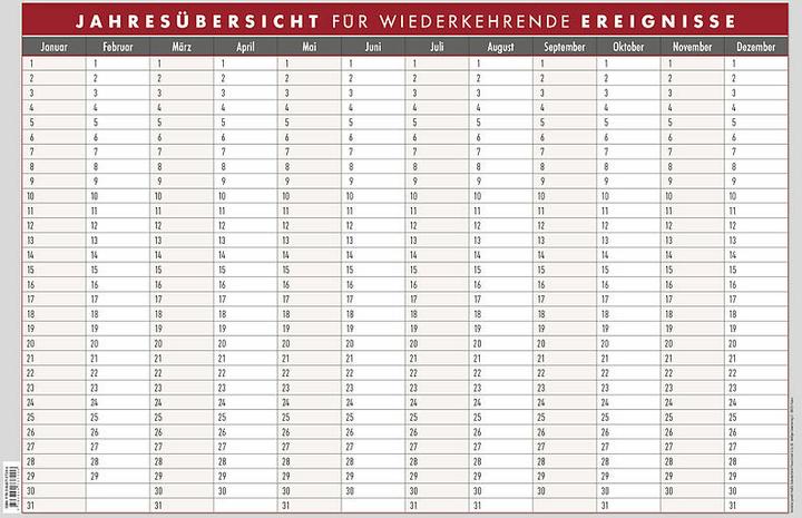 Actual product image Annual overview for recurring events (Special, German)