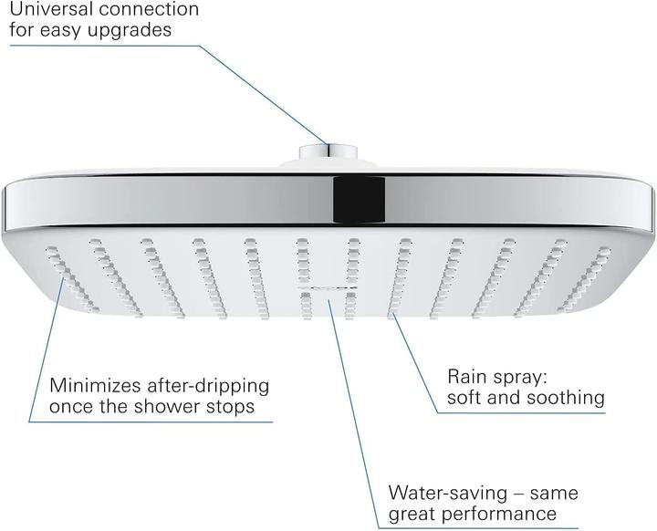 Produktbild Grohe Vitalio Start System 250