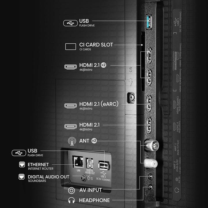 Actual product image Hisense TV 85U7Q PRO 85" Mini-LED 4K, 165Hz, 2'000 Nits (85", U7Q Pro, LED, 4K, 2025)