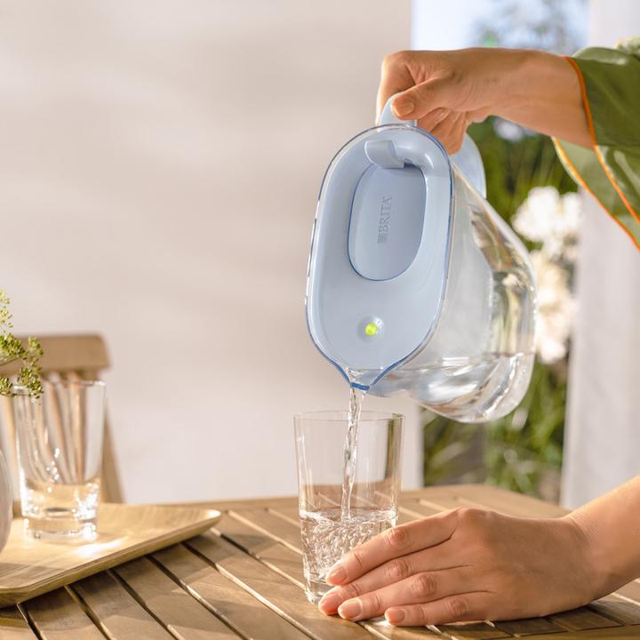 Actual product image Brita Style eco Maxtra Pro (2.40 l)
