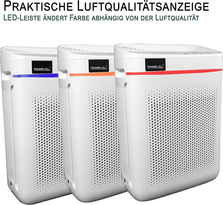 Actual product image Comedes Lavaero 150 eco with nano silver prefilter (40 m²)