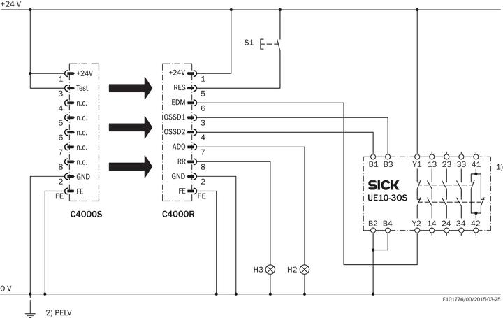 Immagine prodotto Sick Barriera luminosa di sicurezza
