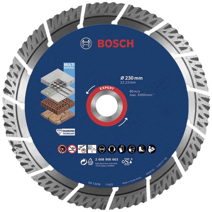 Bosch Professional Cutting disc set