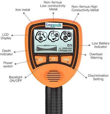 Actual product image Metal Detector Orange (MD1012)