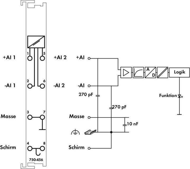 Image du produit Wago Module d'E/S analogique DC série 750 24V 750-456