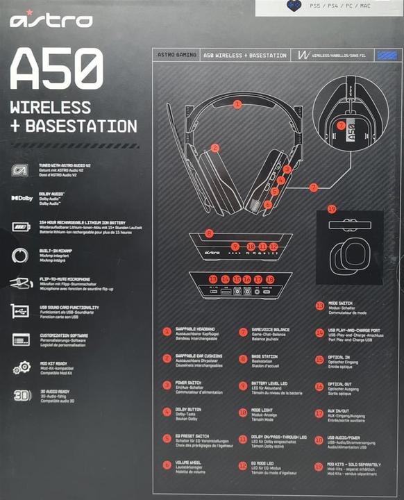 Actual product image Astro Gaming A50 (Wireless)