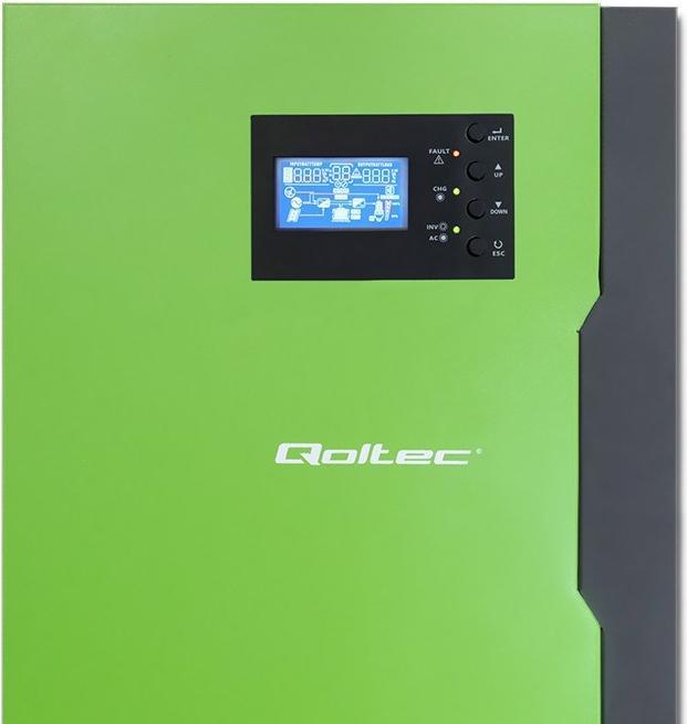 Actual product image Qoltec 53887