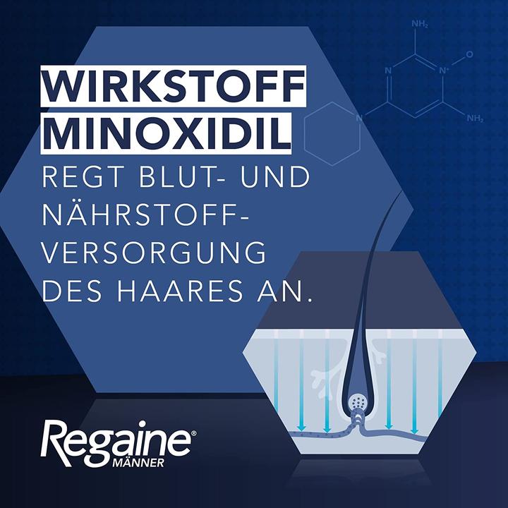 Actual product image Regaine 3x 60ml Hair Growth