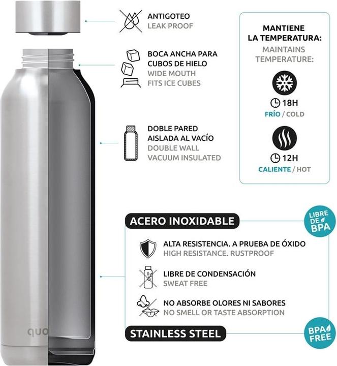 Actual product image Quokka Solid Sleek (0.63 l)