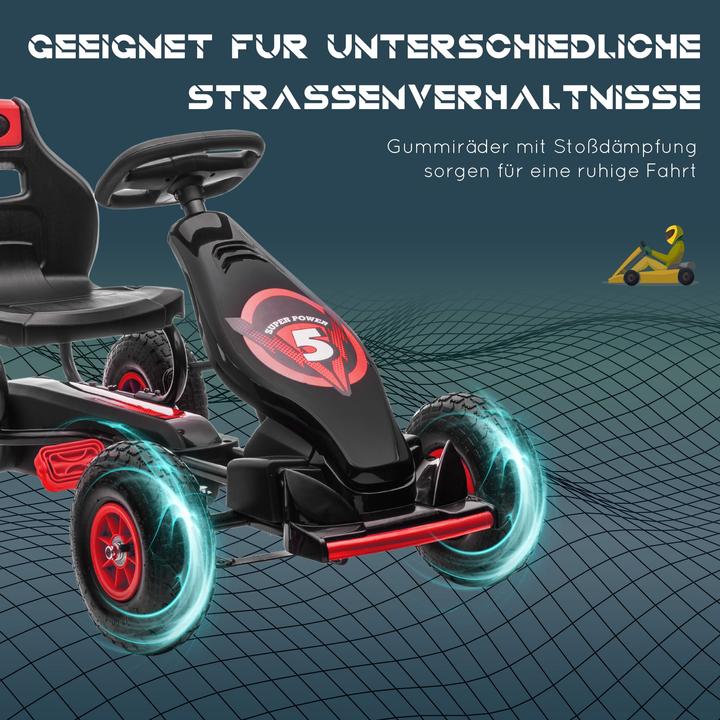 Image du produit Jamb Gokart
