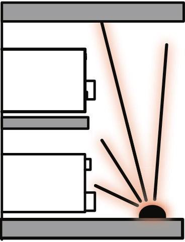 Actual product image Marmitek Invisible Control 6 Xtra (Remote control)