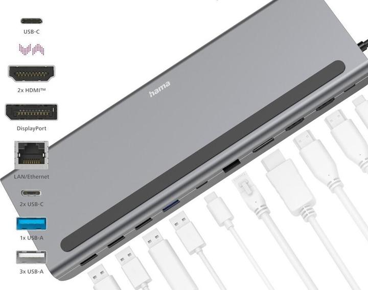 Image du produit Hama Essentiel (USB-C, 10 Ports)