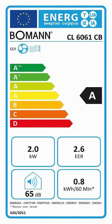 Energie-Label Bomann CL 6061 CB (28 m², 7000 BTU/h)