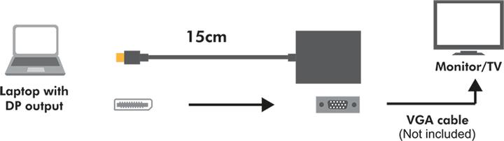 Actual product image LogiLink DisplayPort 1.2 to VGA (VGA, 15 cm)