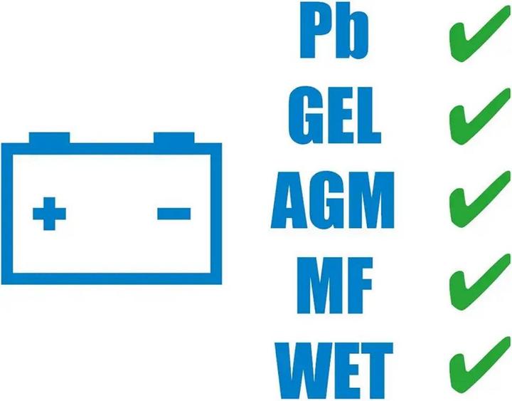 Produktbild Güde GAB Boost (12V, 15 A)