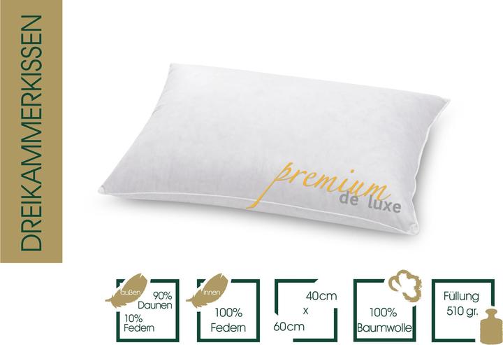 Produktbild Hanskruchen Premium de Luxe (40 x 60 cm)