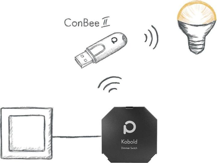 Actual product image Dresden Elektronik Phoscon Kobold Zigbee dimming actuator 400 W (Dimming actuator)