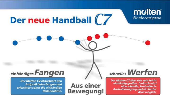 Produktbild Molten H2C3500-BW HANDBALL C7 (2)