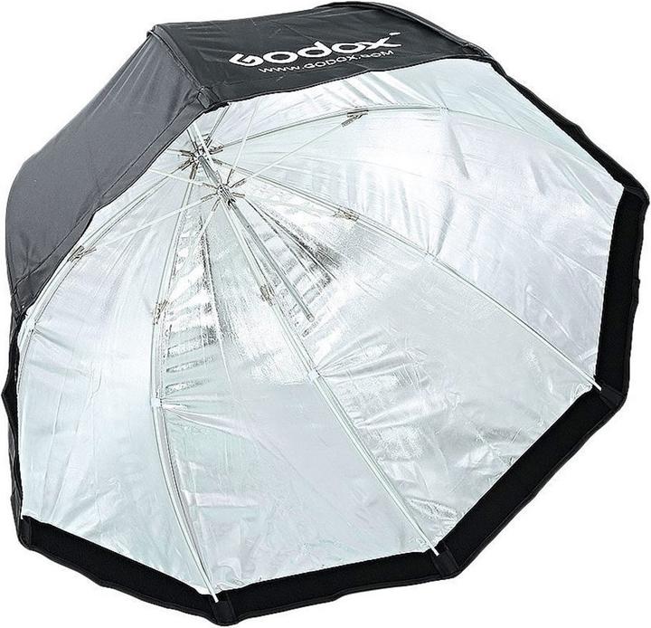Softboxes + Reflectors