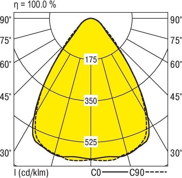 Actual product image Ridi LED recessed luminaire (3690 lm)