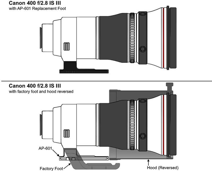 Actual product image Wimberley AP 601 for Canon 400 f/2.8 IS III