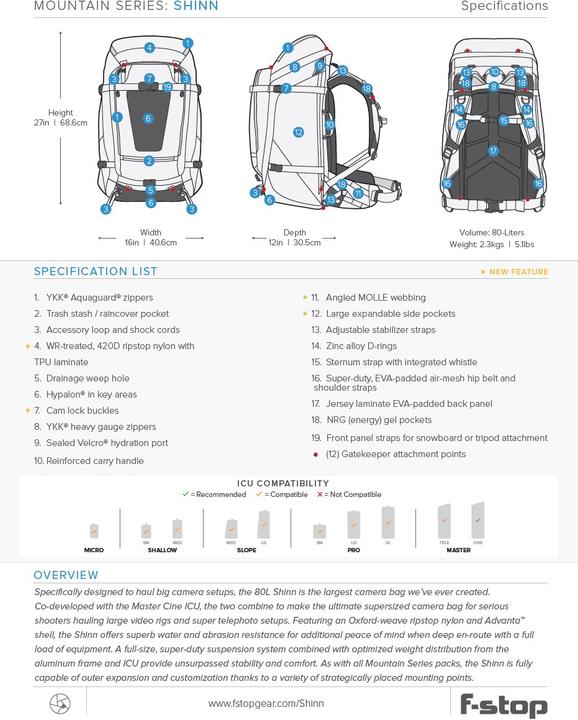 Actual product image F-Stop Shinn Malibu Blue (80 l)