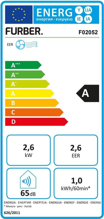 Energie-Label Furber Klimagerät (32 m², 9000 BTU/h)