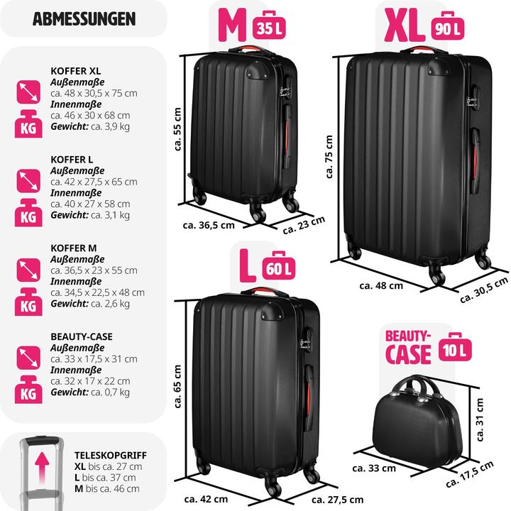 Actual product image tectake Suitcase Set Suitcases Trolley Set Trolleys Hardcase trolley (90 l, L (90 - 115l))
